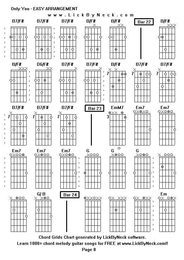 Chord Grids Chart of chord melody fingerstyle guitar song-Only You - EASY ARRANGEMENT,generated by LickByNeck software.